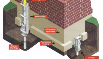 Foundation