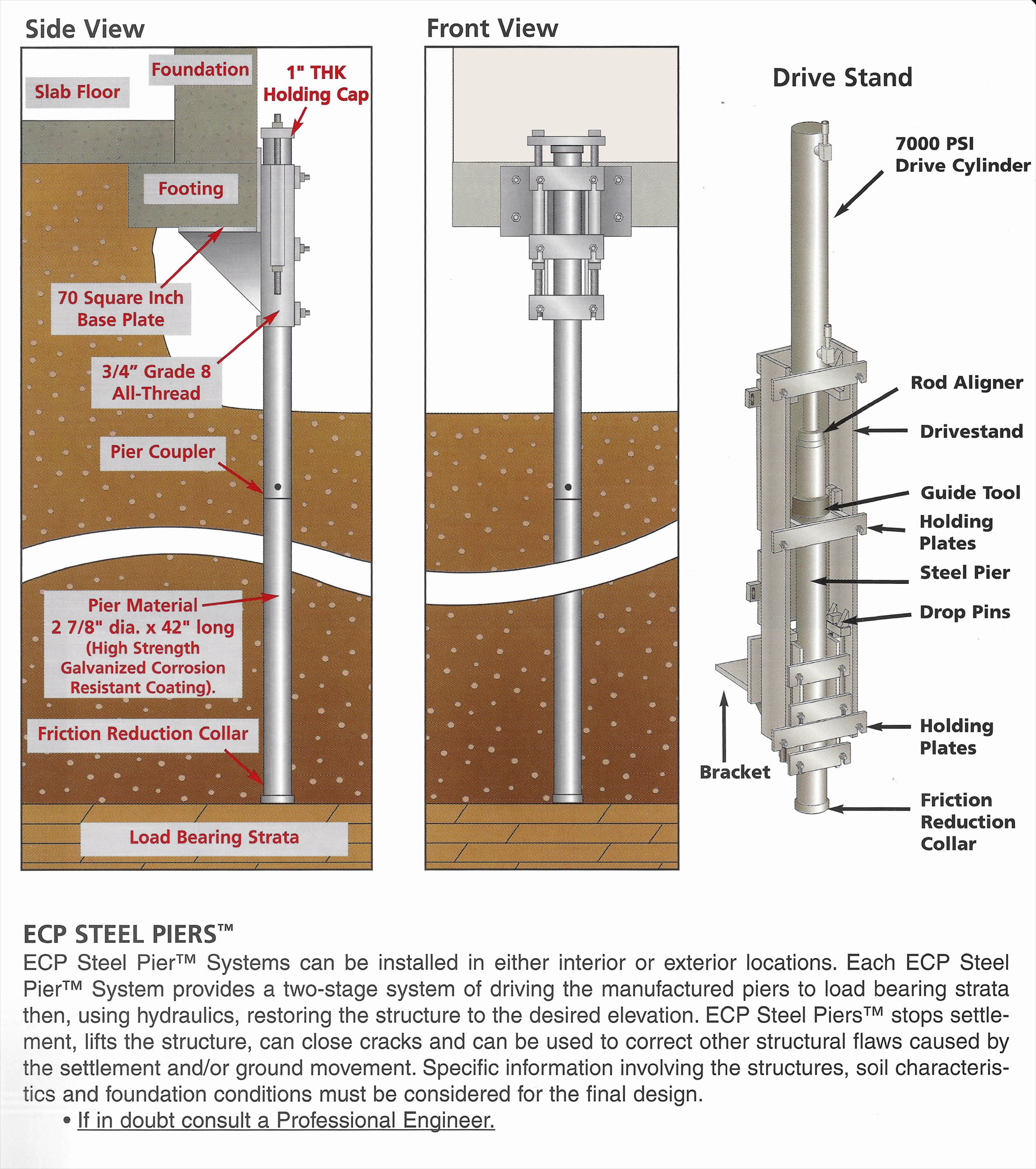 1foundationsteelpiers