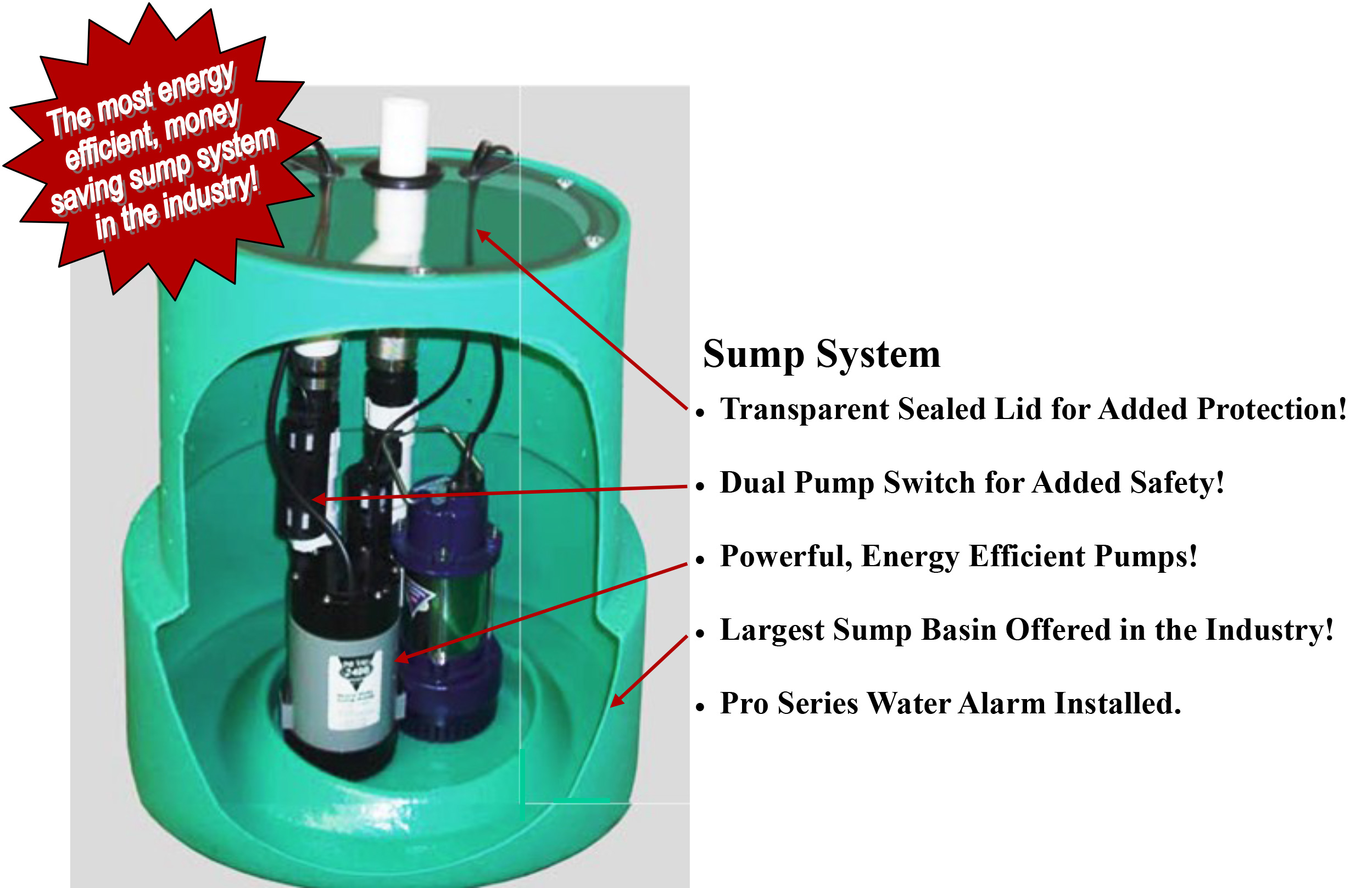 Waterproofing-pump-pit